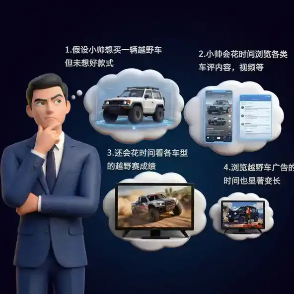 图一